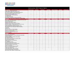 Vectorworks 2009 Feature Matrix