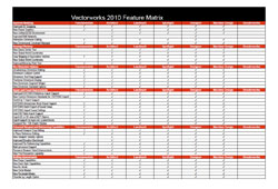 Vectorworks 2011 Feature Matrix